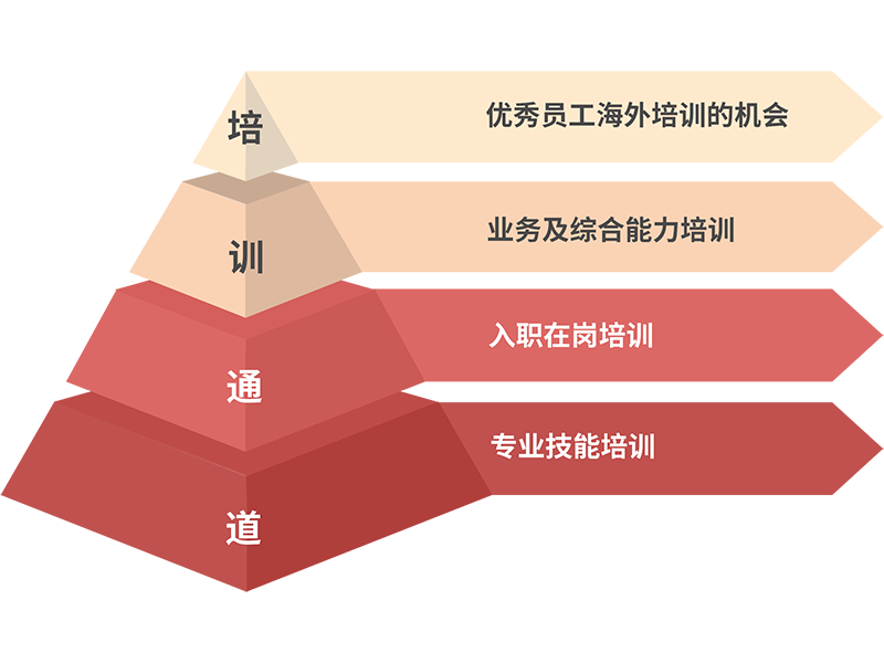 首页|尊龙人生就是博官网入口