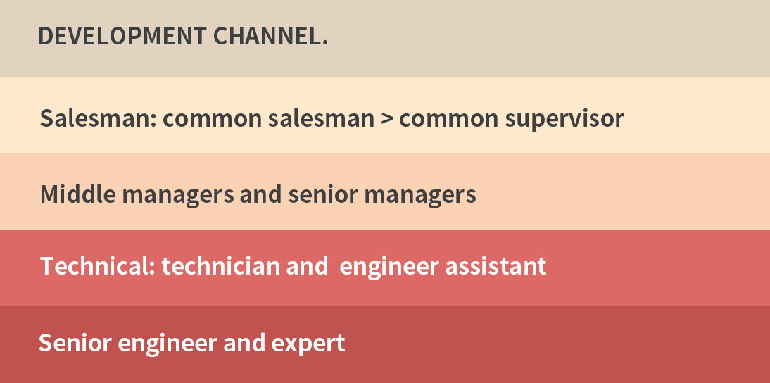 首页|尊龙人生就是博官网入口